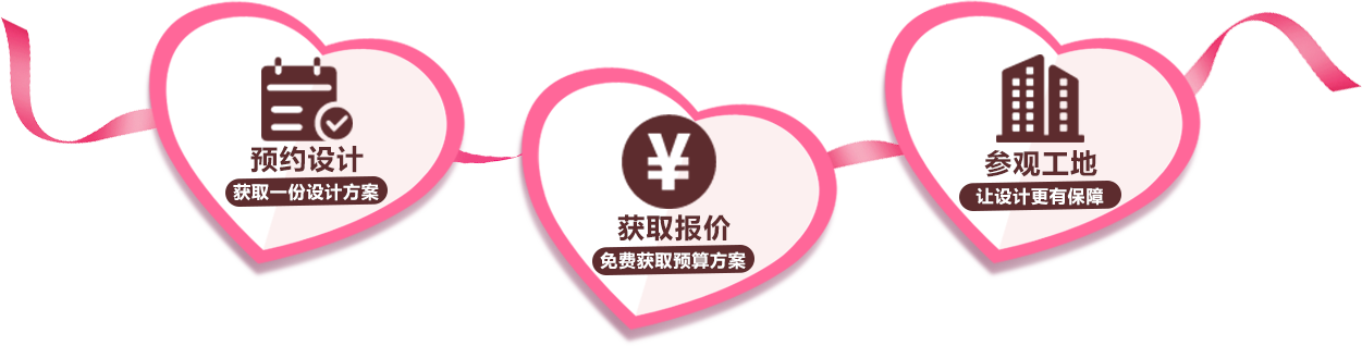 相約七夕，邯鄲婚房裝修